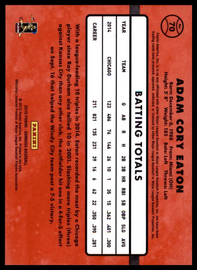 2015 Donruss - Stat Line Career Adam Eaton 70 /281 Chicago White Sox NM - Baseball Card Single