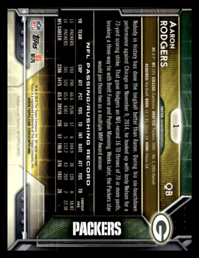 2015 Topps #1 Aaron Rodgers NM-MT Green Bay Packers Football Card - Football Card Single