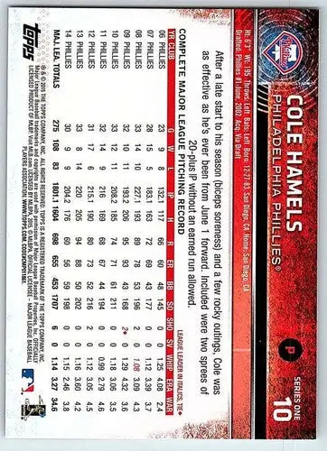 Original gloss Cole Hamels baseball card 2015 Topps NM-MT Phillies featuring Cole Hamels