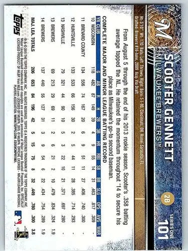 2015 Topps Scooter Gennett baseball card with original gloss in NM-MT condition