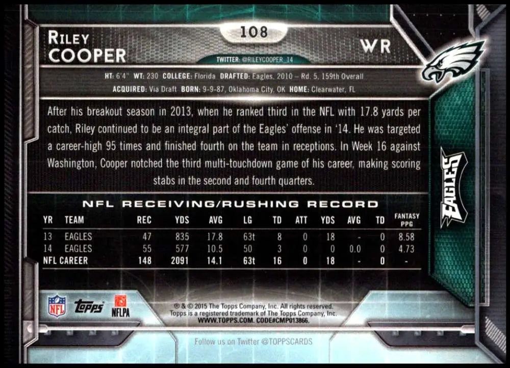 2015 Topps #108 Riley Cooper NM-MT Philadelphia Eagles Football Card - Football Card Single