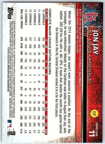 2015 Topps #11 Jon Jay NM-MT Cardinals ID:72192 - Baseball Card Single