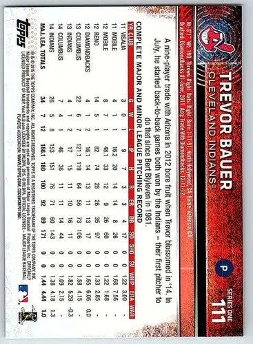 Back of a baseball trading card showing Trevor Bauer NM-MT from 2015 Topps #111
