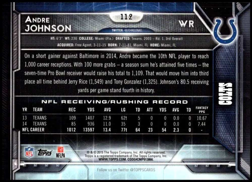 2015 Topps #112 Andre Johnson NM-MT Indianapolis Colts Football Card - Football Card Single