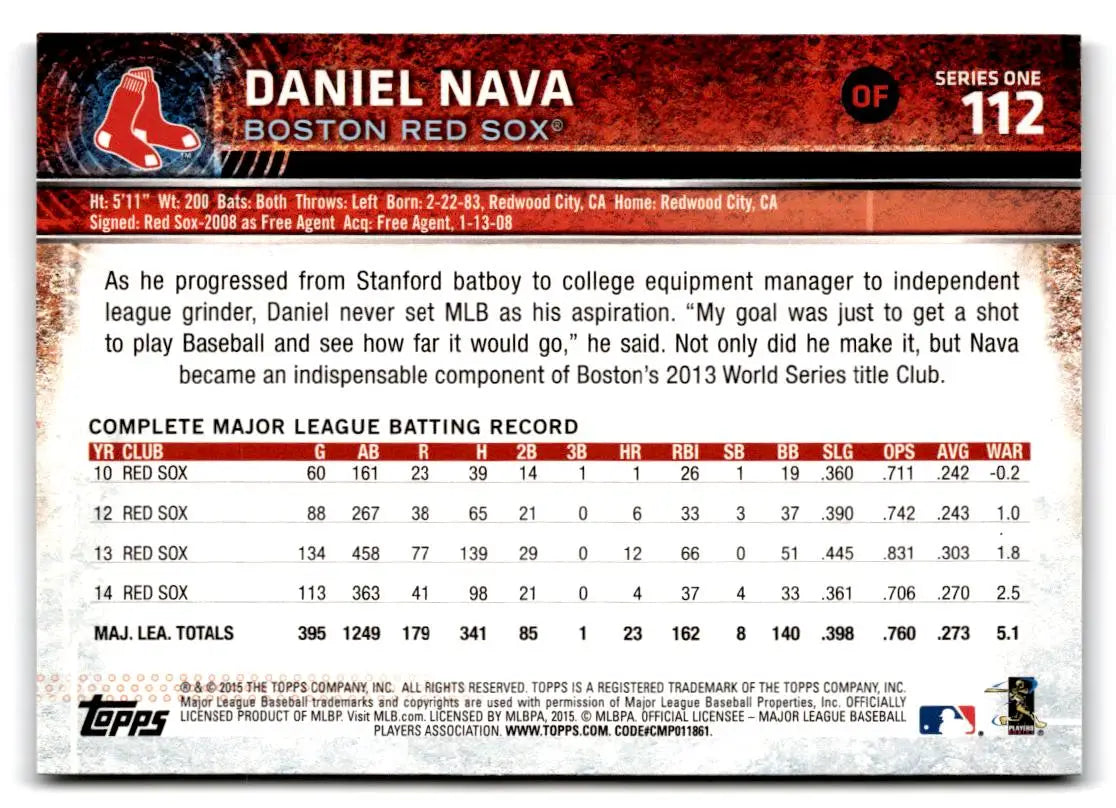 2015 Topps #112 Daniel Nava - Baseball Card Single