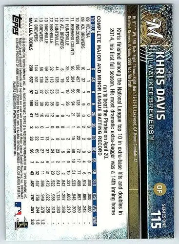 Original gloss Khris Davis baseball card 2015 Topps NM-MT Brewers ID 19447