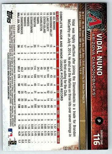 2015 Topps #116 Vidal Nuno NM-MT Diamondbacks ID:4041 - Baseball Card Single