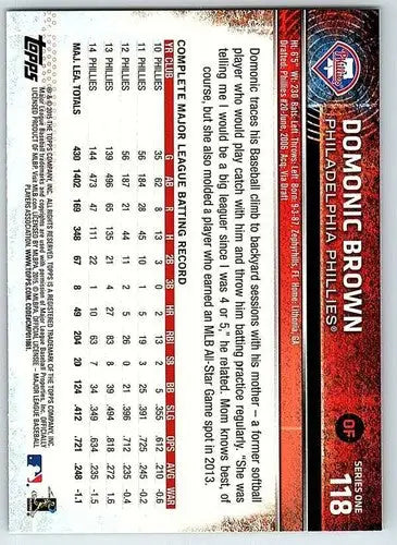 2015 Topps #118 Domonic Brown NM-MT Phillies - Baseball Card Single
