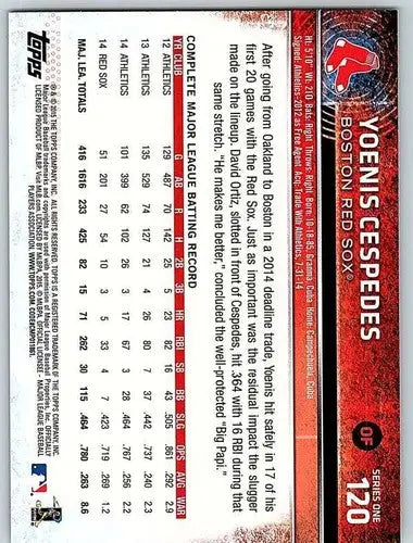 2015 Topps #120 Yoenis Cespedes NM-MT Red Sox ID:35017 - Baseball Card Single