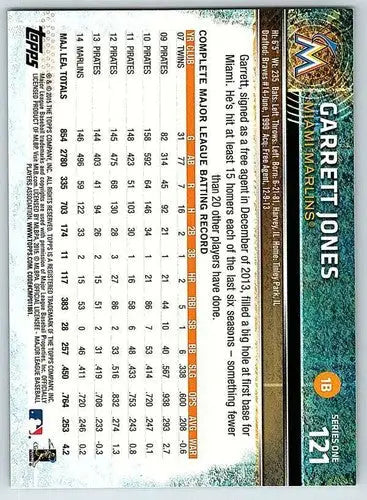 2015 Topps #121 Garrett Jones NM-MT Marlins ID:72219 - Baseball Card Single