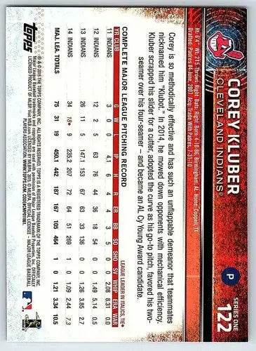 Original gloss 2015 Topps Corey Kluber NM-MT Indians baseball card image