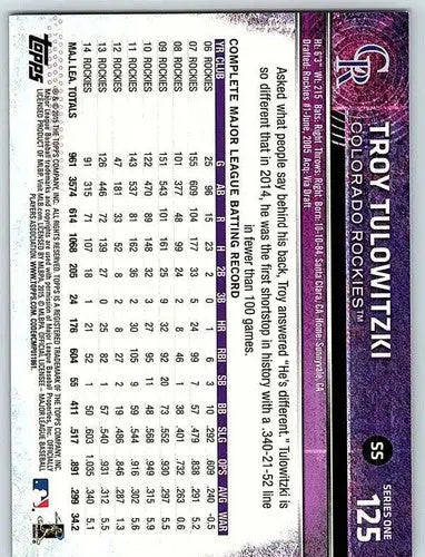 2015 Topps #125 Troy Tulowitzki NM-MT Rockies ID:57928 - Baseball Card Single