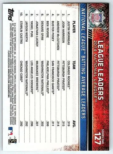 Baseball card back with original gloss featuring Andrew McCutchen and Justin Morneau