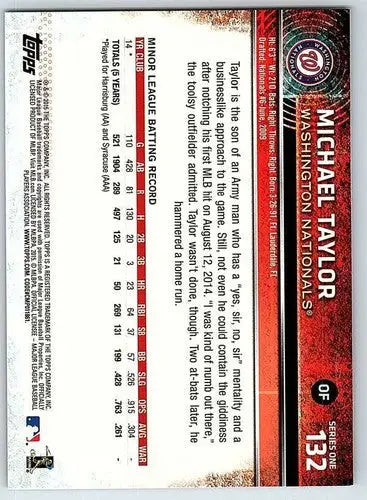 Baseball card back with original gloss of Michael Taylor 2015 Topps rookie card