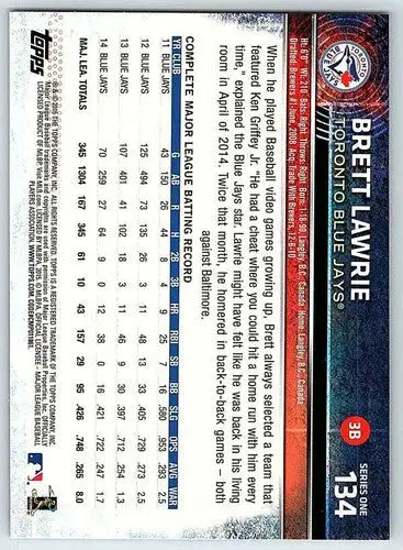 Brett Lawrie baseball card with original gloss from 2015 Topps Blue Jays series