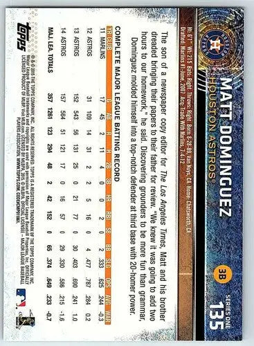 2015 Topps #135 Matt Dominguez NM-MT Astros ID:4051 - Baseball Card Single