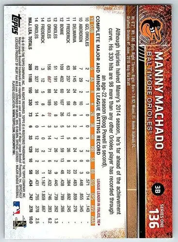 Original gloss Manny Machado baseball card 2015 Topps #136 Manny Machado NM-MT Orioles