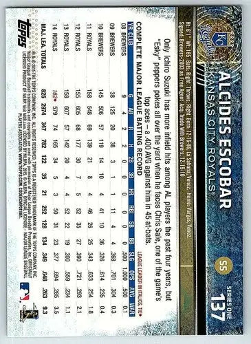 Original gloss Alcides Escobar baseball card from 2015 Topps series featuring Royals player