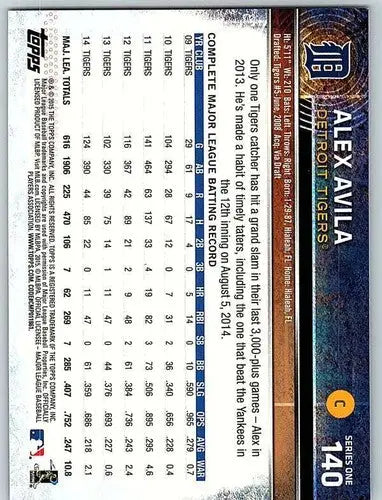 Original gloss 2015 Topps Alex Avila baseball card NM-MT Tigers ID 4054