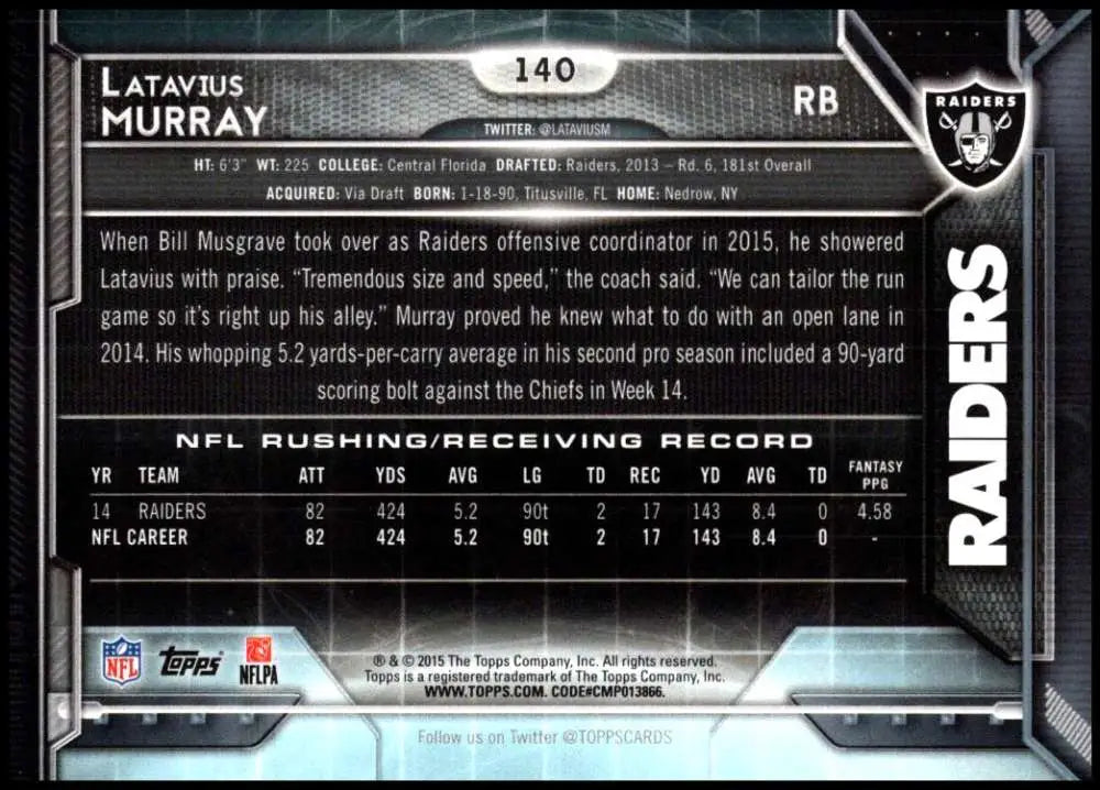 2015 Topps #140 Latavius Murray NM-MT Oakland Raiders Football Card - Football Card Single
