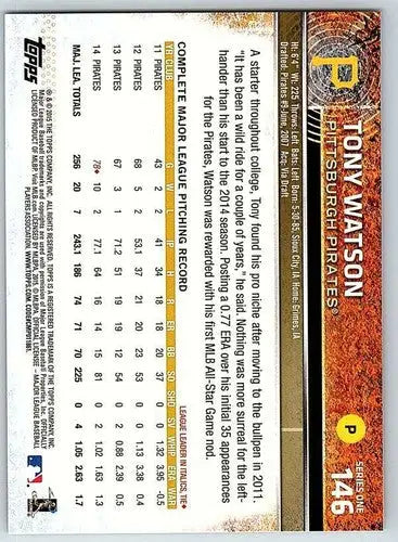 2015 Topps Tony Watson baseball card with original gloss NM-MT Pirates