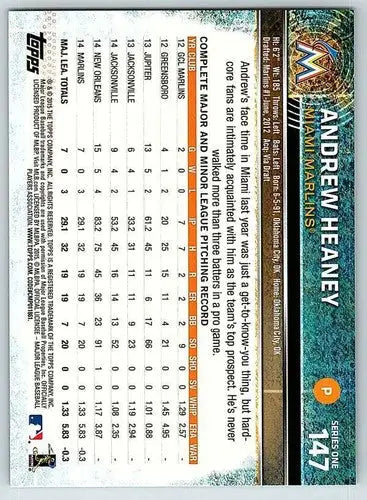 2015 Topps #147 Andrew Heaney NM-MT Marlins Future Star ID:72105 - Baseball Card Single