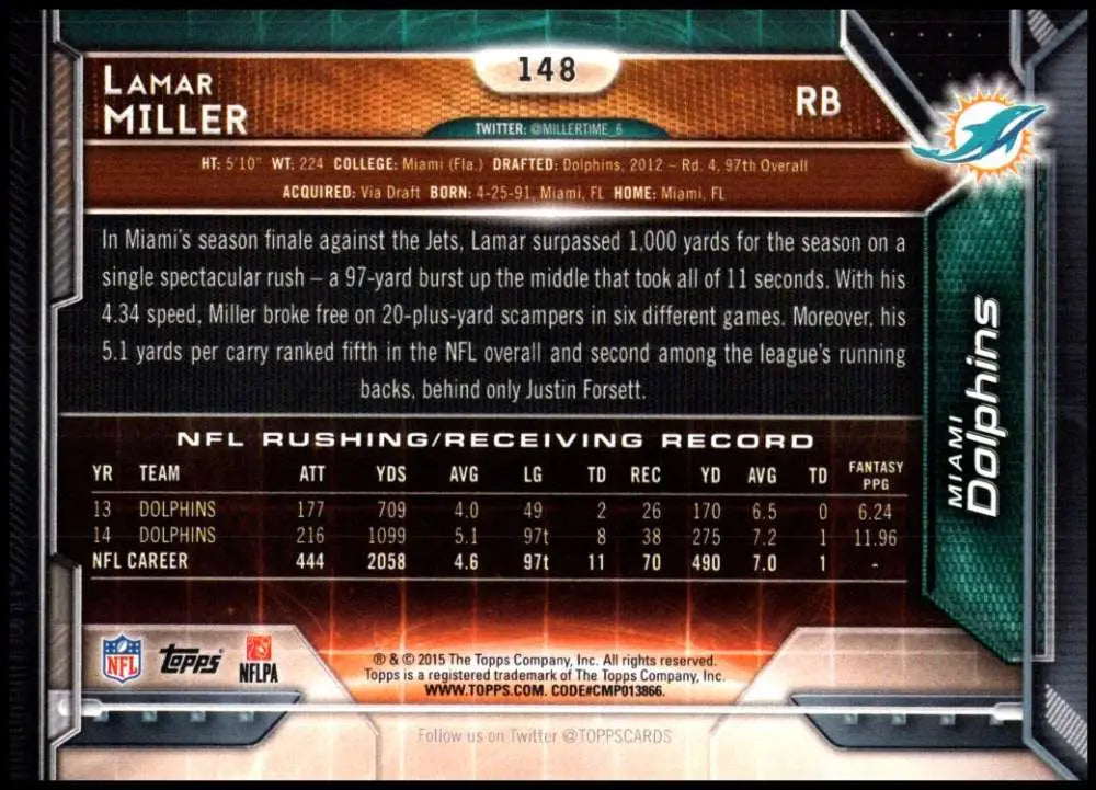 2015 Topps #148 Lamar Miller NM-MT Miami Dolphins Football Card - Football Card Single