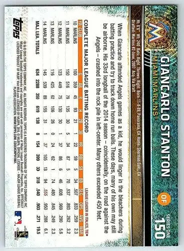 2015 Topps Giancarlo Stanton baseball card with original gloss NM-MT Marlins ID 72960