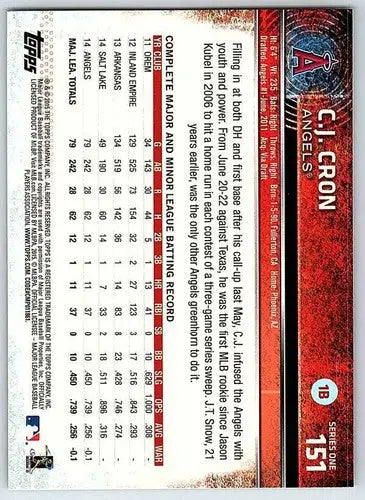 2015 Topps #151 C.J. Cron NM-MT Angels Future Star - Baseball Card Single