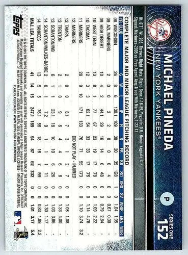 Michael Pineda baseball card with original gloss from 2015 Topps Yankees series