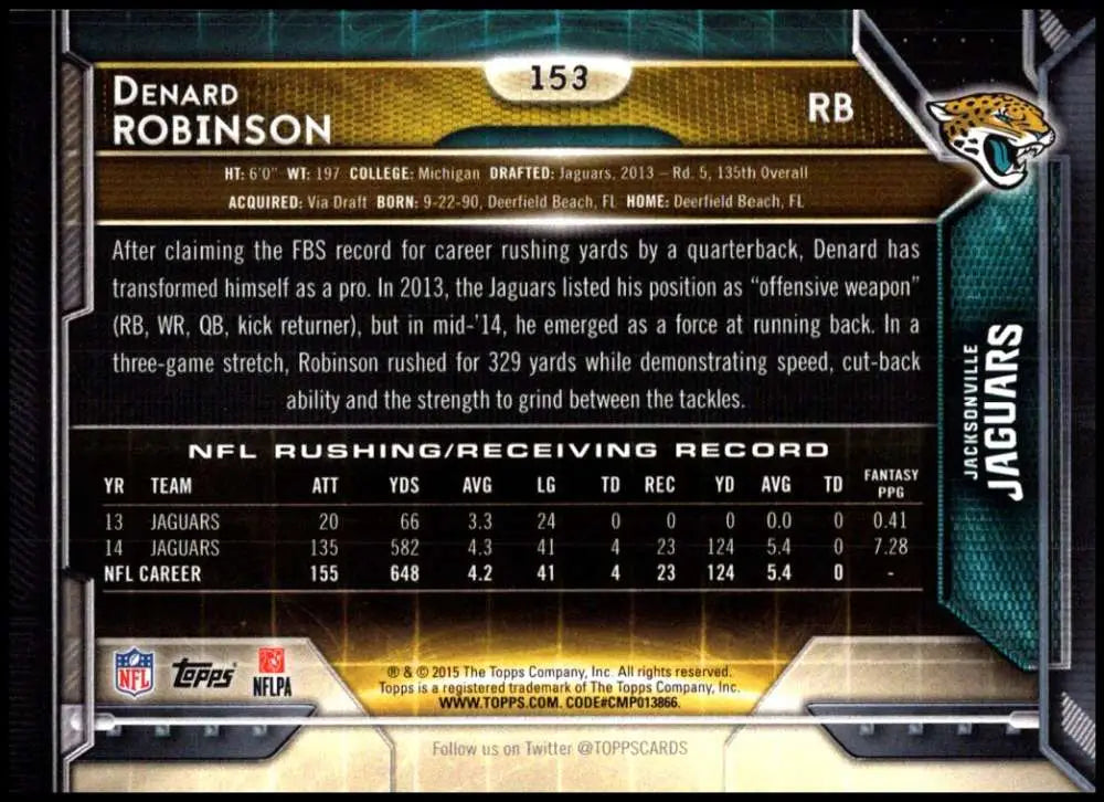2015 Topps #153 Denard Robinson NM-MT Jacksonville Jaguars Football Card - Football Card Single