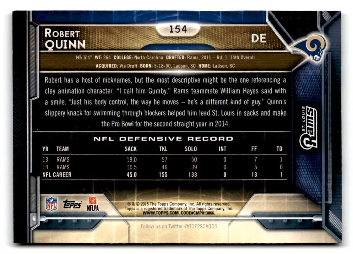 2015 Topps #154 Robert Quinn - Football Card Single