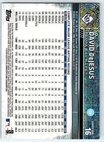 Original gloss baseball card of David DeJesus NM-MT from 2015 Topps Rays ID 4008