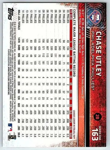 2015 Topps Chase Utley baseball card with original gloss, Chase Utley NM-MT Phillies