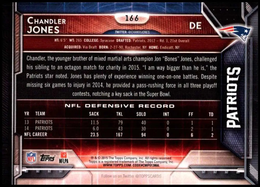 2015 Topps #166 Chandler Jones NM-MT New England Patriots Football Card - Football Card Single