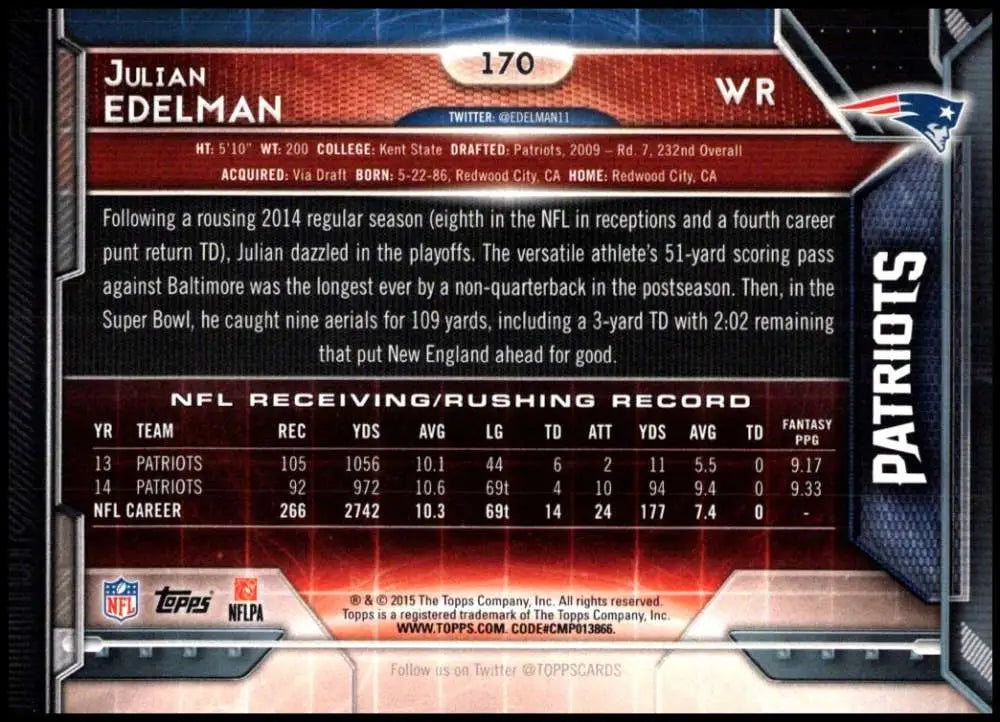 2015 Topps #170 Julian Edelman NM-MT New England Patriots Football Card - Football Card Single