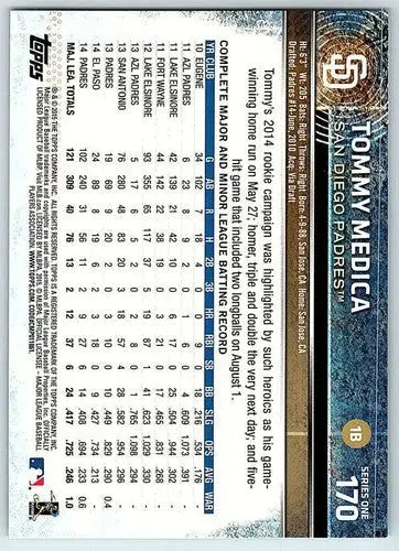 Tommy Medica baseball card with original gloss from 2015 Topps Padres collection