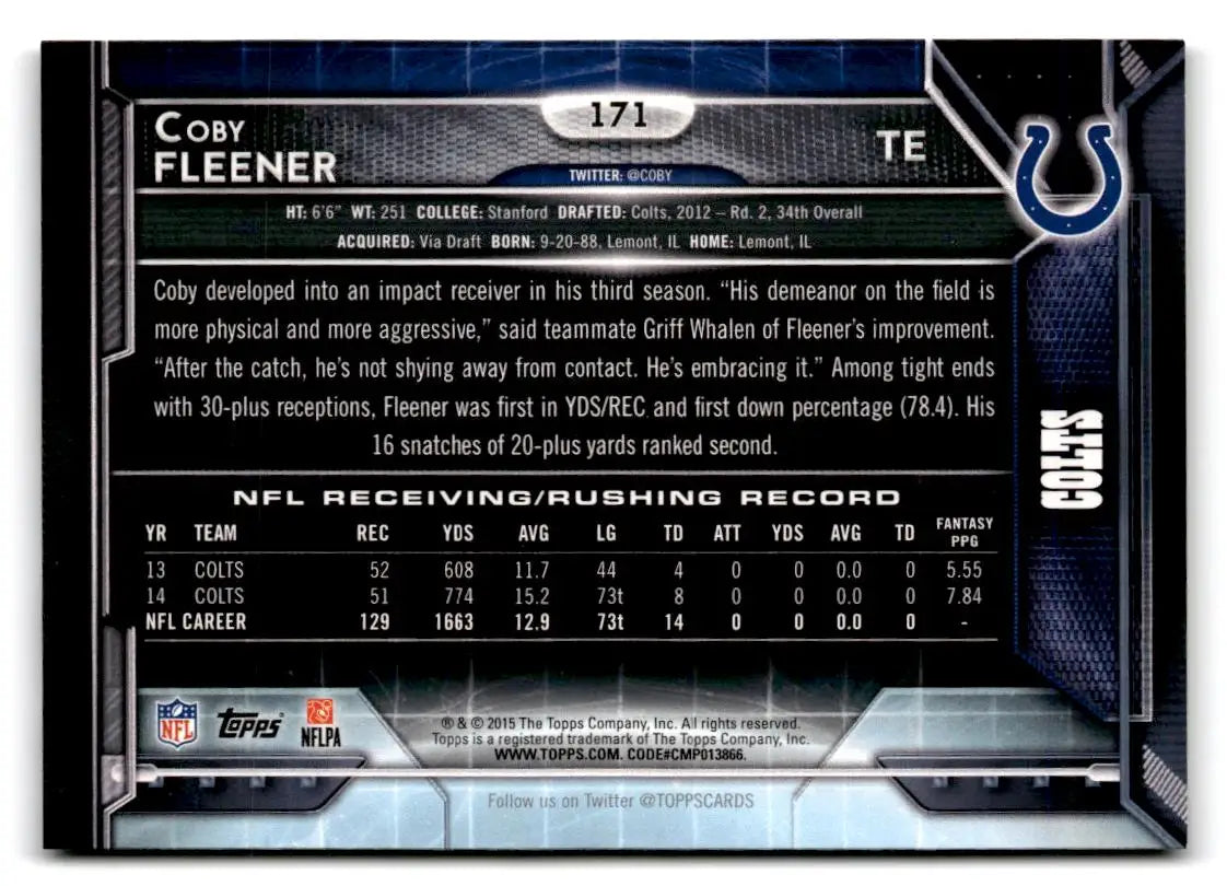 2015 Topps #171 Coby Fleener - Football Card Single