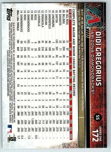 2015 Topps #172 Didi Gregorius NM-MT Diamondbacks ID:11348 - Baseball Card Single