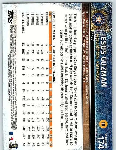 2015 Topps #174 Jesus Guzman NM-MT Astros ID:12173 - Baseball Card Single