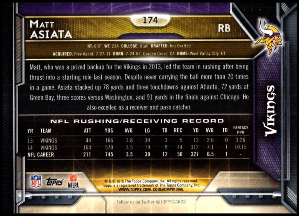 2015 Topps #174 Matt Asiata NM-MT Minnesota Vikings Football Card - Football Card Single
