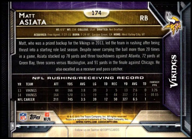 2015 Topps #174 Matt Asiata NM-MT Minnesota Vikings Football Card - Football Card Single