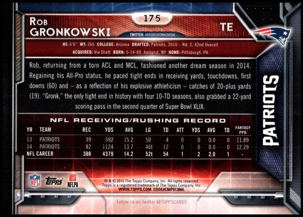 2015 Topps #175 Rob Gronkowski NM-MT New England Patriots Football Card - Football Card Single