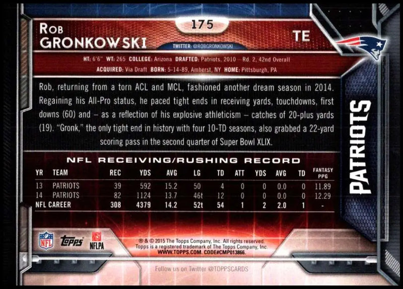 2015 Topps #175 Rob Gronkowski NM-MT New England Patriots Football Card - Football Card Single