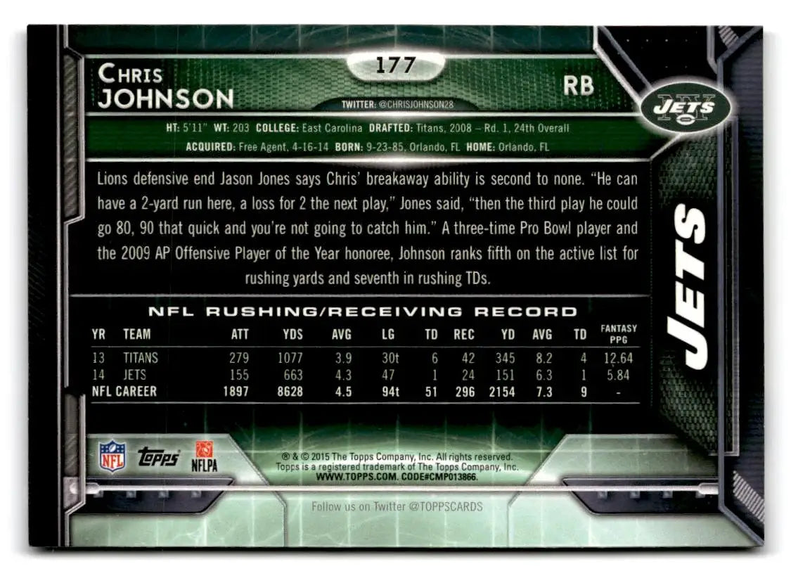 2015 Topps #177 Chris Johnson - Baseball Card Single