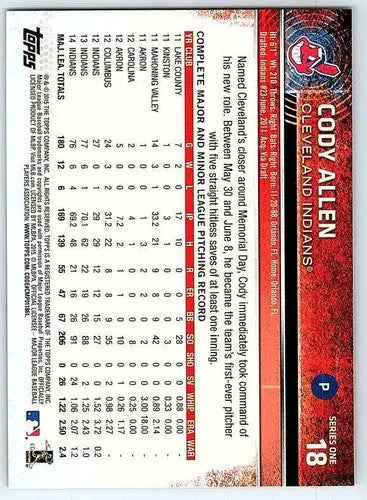 Original gloss Cody Allen baseball card from 2015 Topps NM-MT Indians set