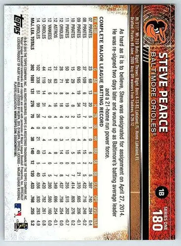 2015 Topps #180 Steve Pearce baseball card with original gloss and Orioles design