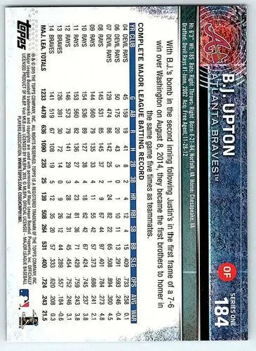 2015 Topps #184 B.J. Upton NM-MT Braves ID:73216 - Baseball Card Single