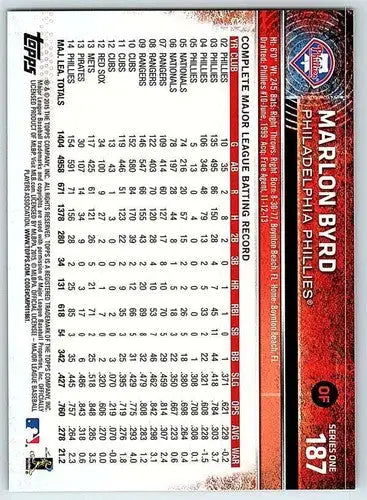 2015 Topps Marlon Byrd baseball card with original gloss in NM-MT condition