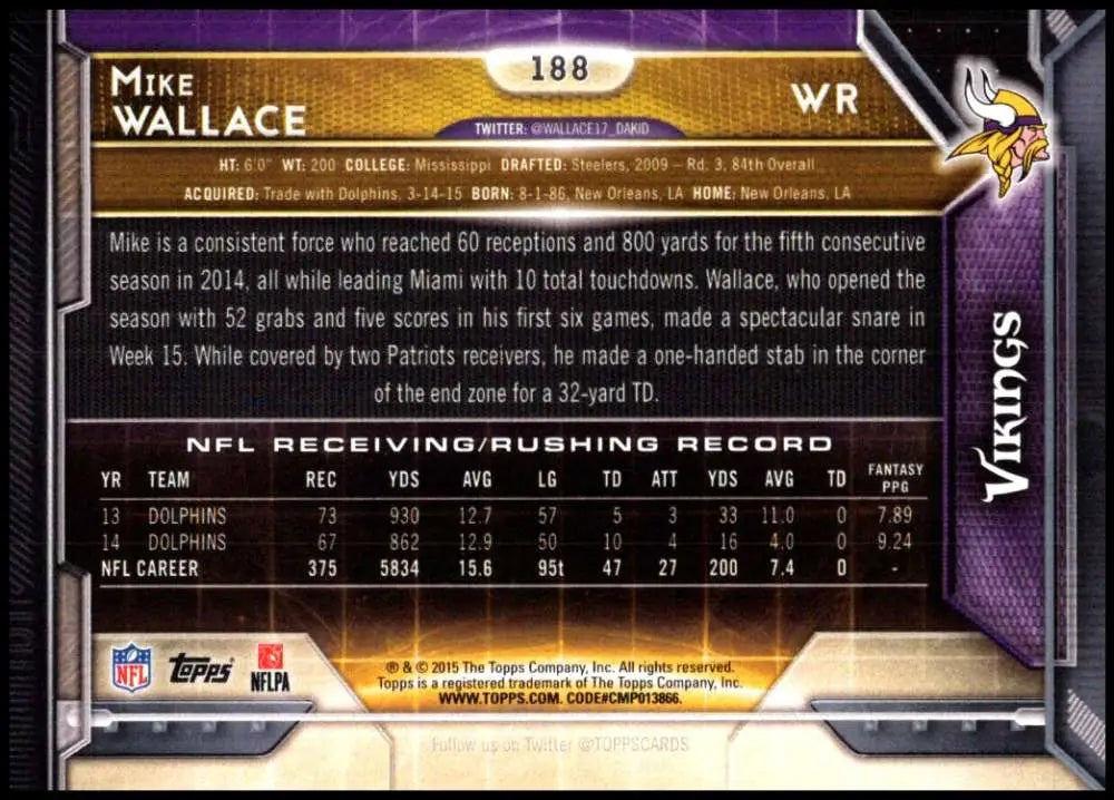 2015 Topps #188 Mike Wallace NM-MT Minnesota Vikings Football Card - Football Card Single